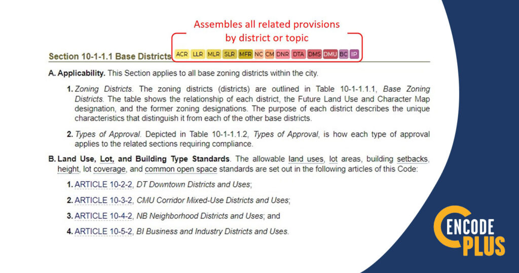 custom indexing image