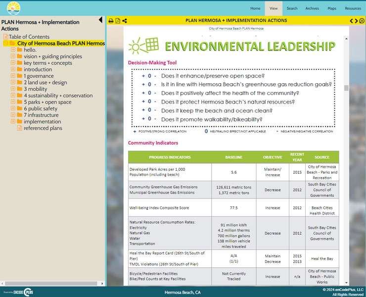hermosa beach plan screenshot